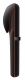 Sensaton
